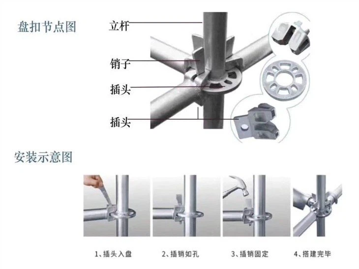 ring lock type scaffolding